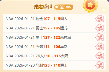 哈登强势回,高效贡献,第三节独得,好博,好博体育,HaoBo,好博体育官网