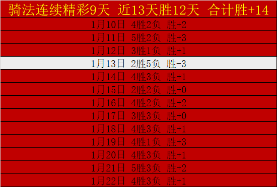 全球足球,特拉奥雷远,距离破门荣,好博,好博体育,HaoBo,好博体育官网