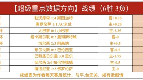 快船逆转连败，哈登突破里程碑；活塞助力奇才陷8连败困境