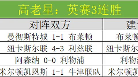 尤文图斯连胜再添一胜，维罗纳不敌，意甲赛场五连胜至2025年3月5日持续中